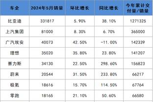 beplay888备用网址截图1